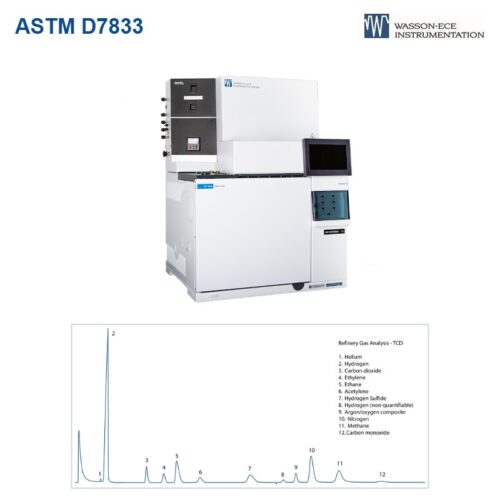 Hệ thống sắc ký khí phân tích khí lọc dầu RGA ASTM D7833 Wasson-ECE