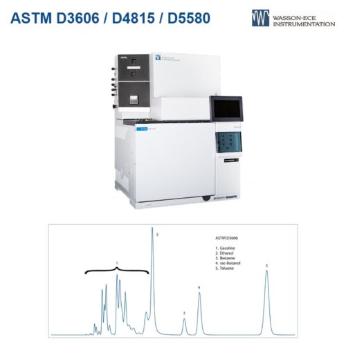 Hệ thống sắc ký khí phân tích xăng ASTM D3606 D4815 D5580 Wasson-ECE